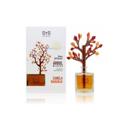 Comprar AIR FRESHENER SYS Difusor de canela e laranjeira 90ml.