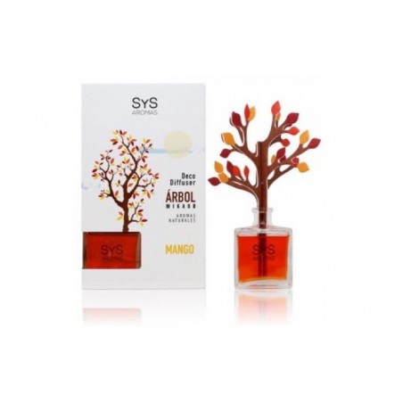 Comprar AIR FRESHENER SYS DIFFUSER TREE manga 90ml.