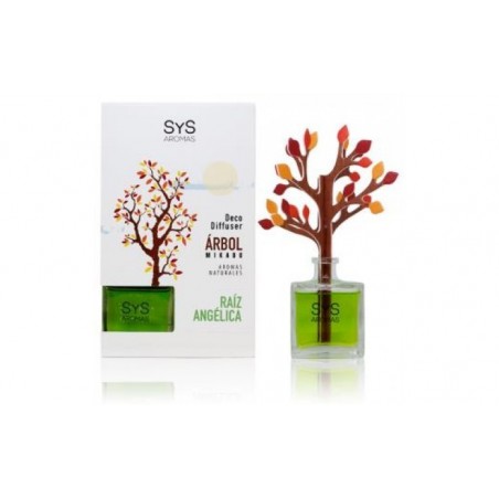 Comprar AIR FRESHENER SYS Difusor de raiz angélica 90ml.