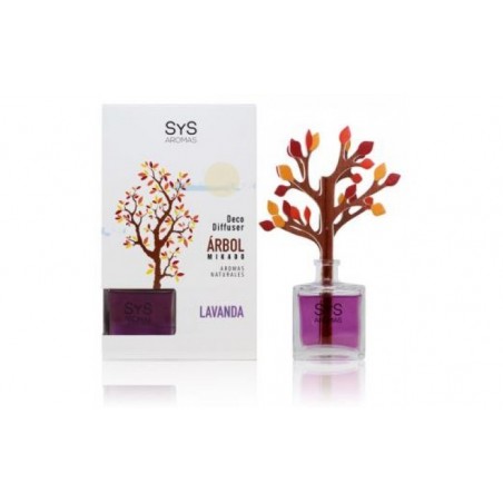 Comprar AIR FRESHENER SYS Difusor de lavanda 90ml.