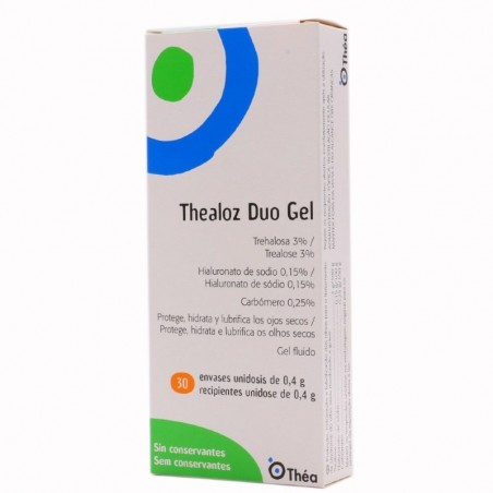 Comprar THEALOZ DUO GEL 0,4 GR 30 UNIDOSIS